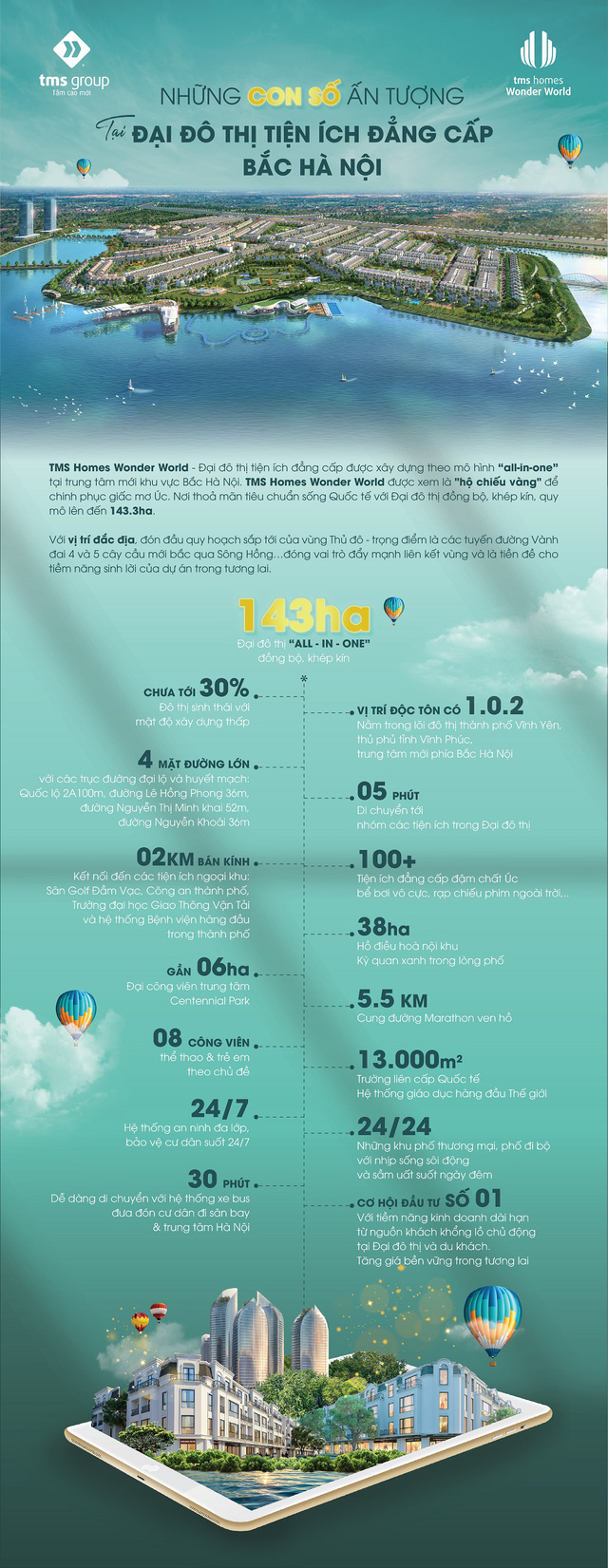 inforgraphic1a-011634112811-1-1634132359015604911678